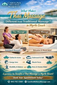 Thai massage in Myrtle Beach SC