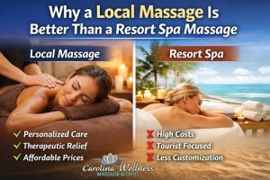 local massage in Myrtle Beach SC
