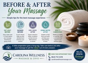 massage expectations