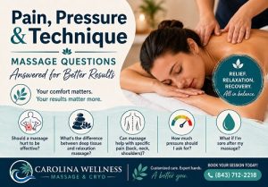 massage questions