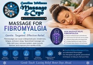 massage for fibromyalgia in Myrtle Beach SC